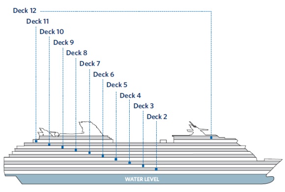 Cruises Last Minute Short Notice Vacations To Go