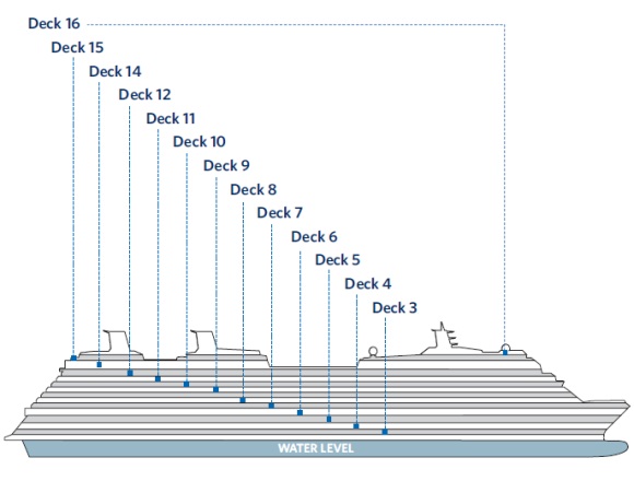 Celebrity Silhouette Deck Plans